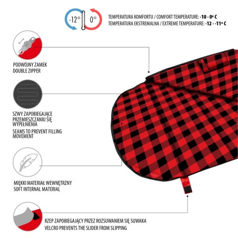 NC2003 CZARNO-CZERWONY ŚPIWÓR NILS CAMP