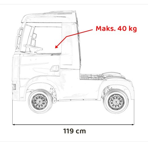 Pojazd Scania R-SERIE Różowy