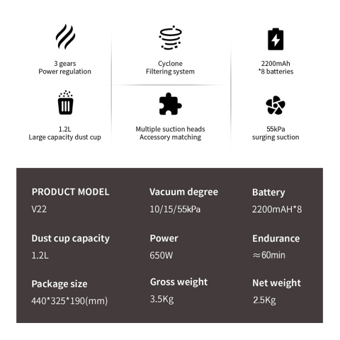 COTIAR V22 650W Odkurzacz bezprzewodowy 55kPa Moc ssania Bezszczotkowy odkurzacz 1.2L Pojemność Wyświetlacz LED