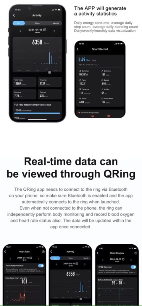 Smart Ring RUBICON R6 Gold SIZE-9(US) SMARUB322