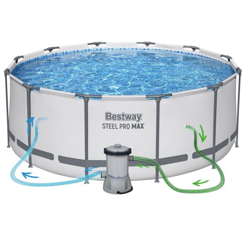 Basen ogrodowy stelażowy 366 x 122 cm 6w1 Bestway 56420